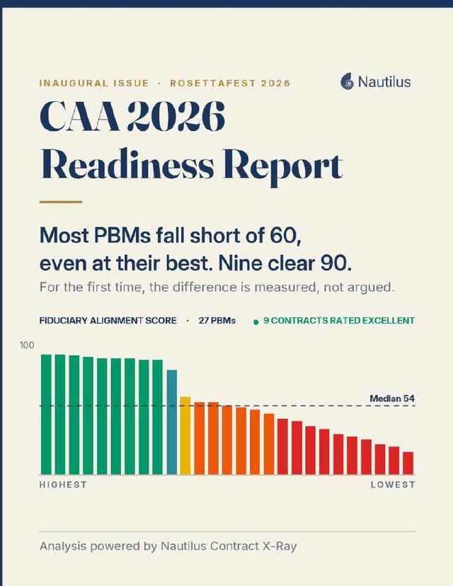 CAA 2026 Readiness Report, inaugural issue, July 2026